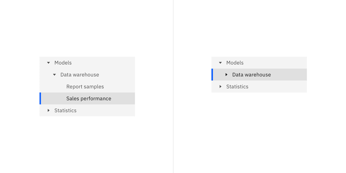 Example of a selected node